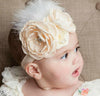 Feather Pearl Stain Flower Baby Headband